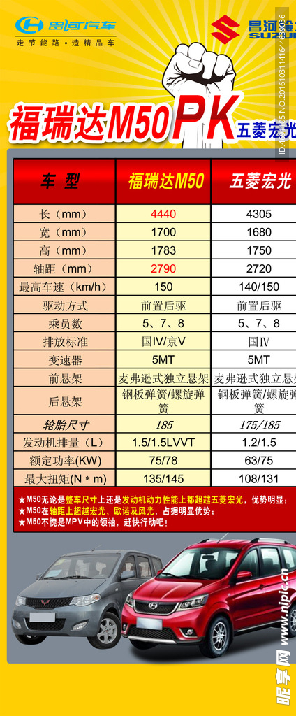 PK对比板展架