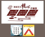 社会主义核心价值观