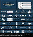 PPT模板