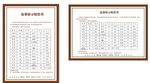 温馨提示