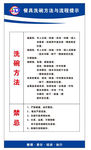 洗碗流程