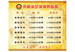 消费指南