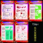 五大发展理念