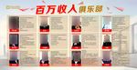 百万收入