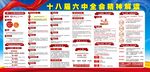 十八届六中全会精神解读