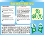 食品安全