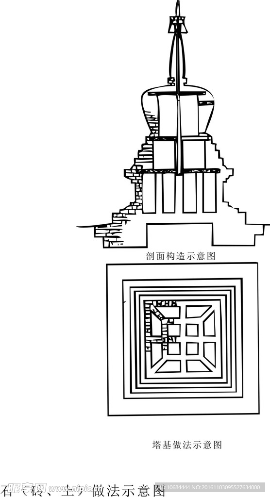 藏族元素  藏族文化