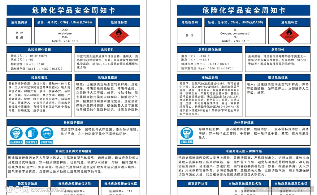 危险化学品周知卡