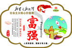 富强