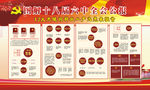 图解十八届六中全会公报