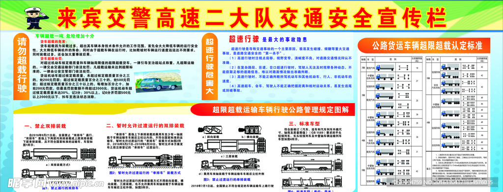 超限超载2016年新规定宣传展