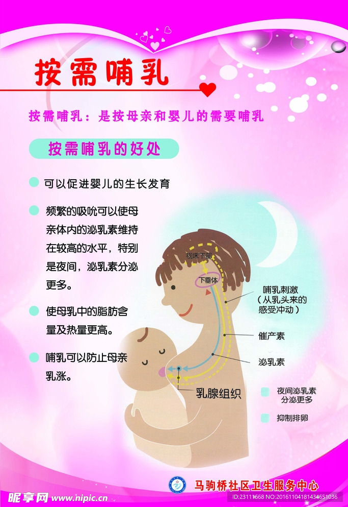 母乳喂养