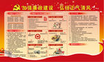 加强廉政建设   弘扬正气清风