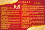 火疗的好转反应