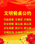 文明餐桌公约食堂文化
