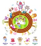 人物游乐园素材