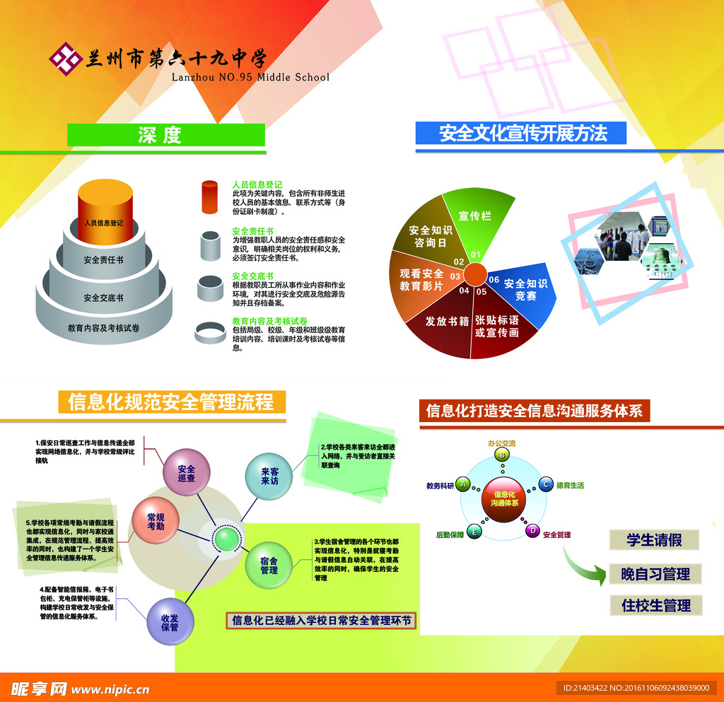 安全管理
