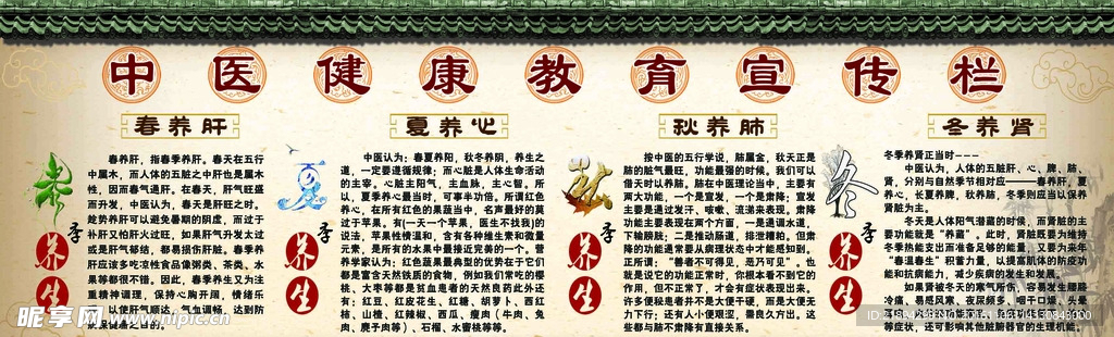 中医健康教育宣传