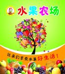 水果灯箱片
