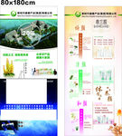 新时代健康产业
