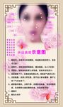 开运示意图