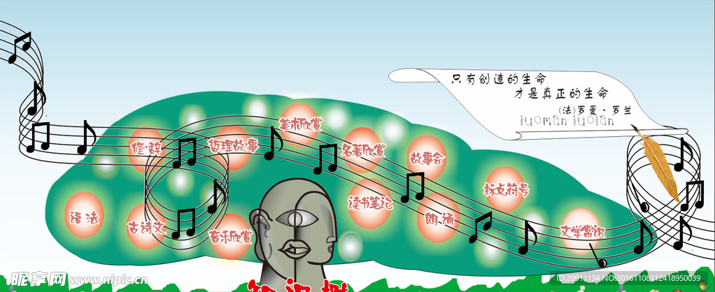 知识树