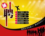 影楼招聘海报图片