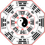 八卦