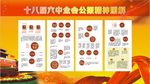 十八届六中全会公报精神图解