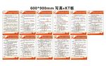 血站制度牌