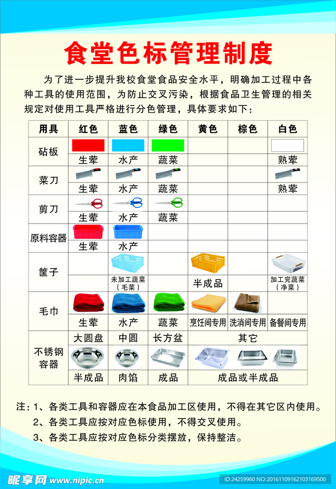 食堂色标管理制度