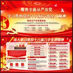 学习贯彻十八届六中全会精神展板
