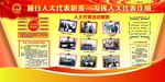 履行人大代表职责