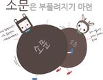 可爱卡通兔子素材