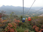 少林景区全景