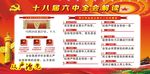 十八届六中全会
