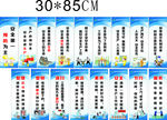 7S标语