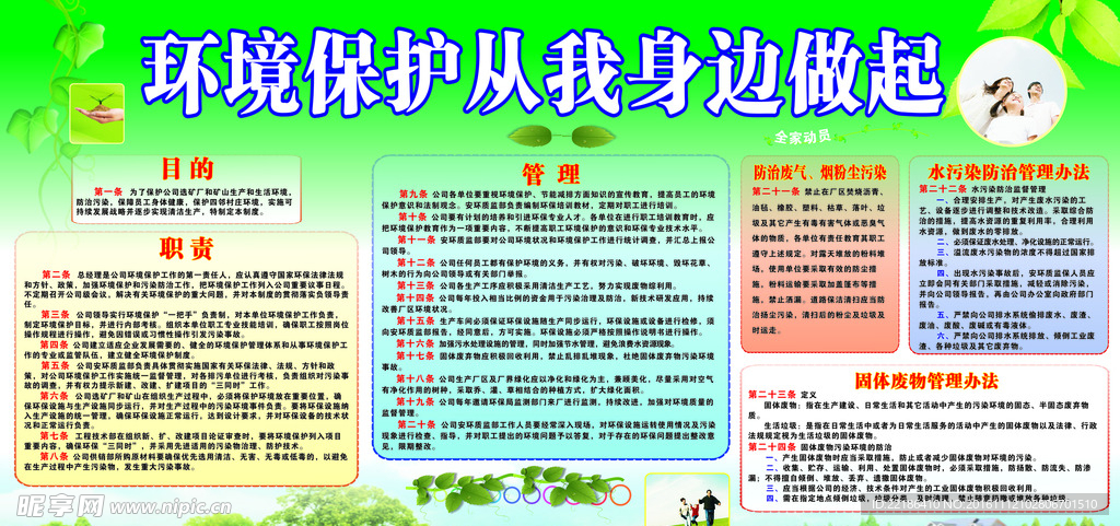 环境保护从我身边做起