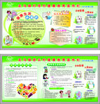 健康教育宣传栏