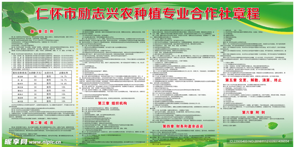 种植业合作社 合作章程