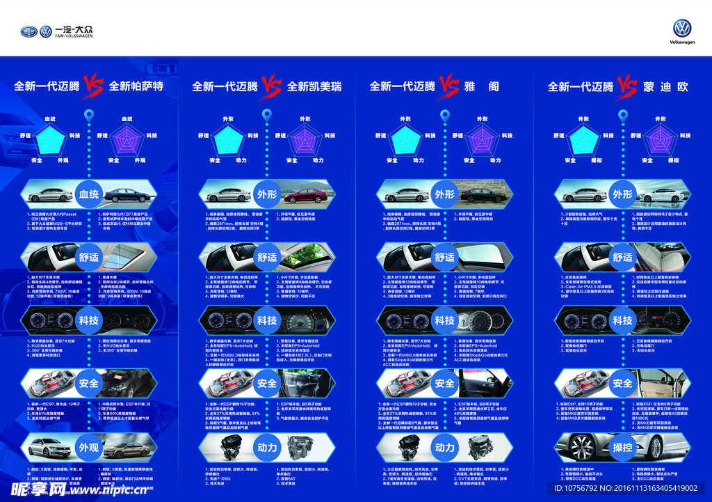 全新迈腾对比图