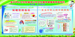 健康知识宣传栏