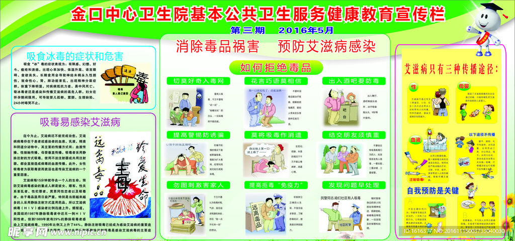 健康教育知识宣传栏