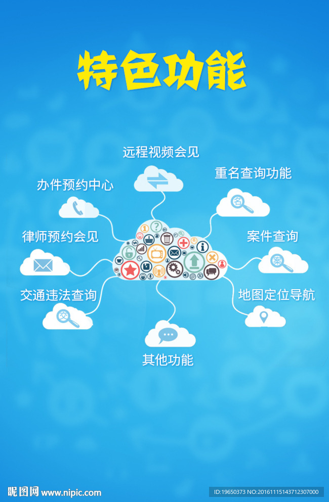 特色功能海报