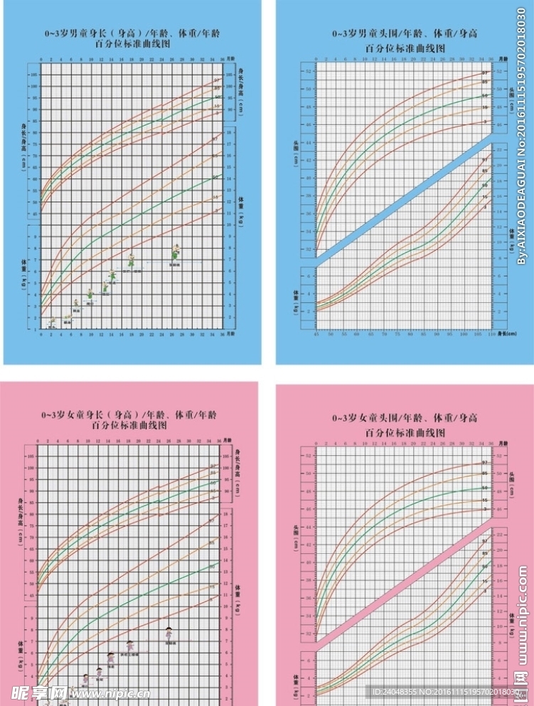 男童女童