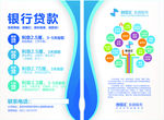 创信汇