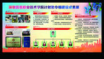 计财处巾帼建设成果展宣传栏