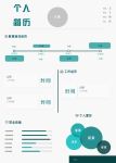求职简历