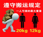 搬运规定