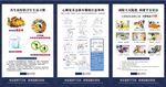 消防安全